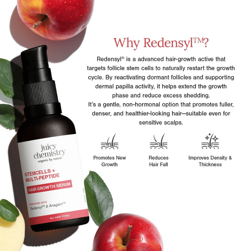 Stemcells + Multi-Peptide - Hair Growth Serum 30ml