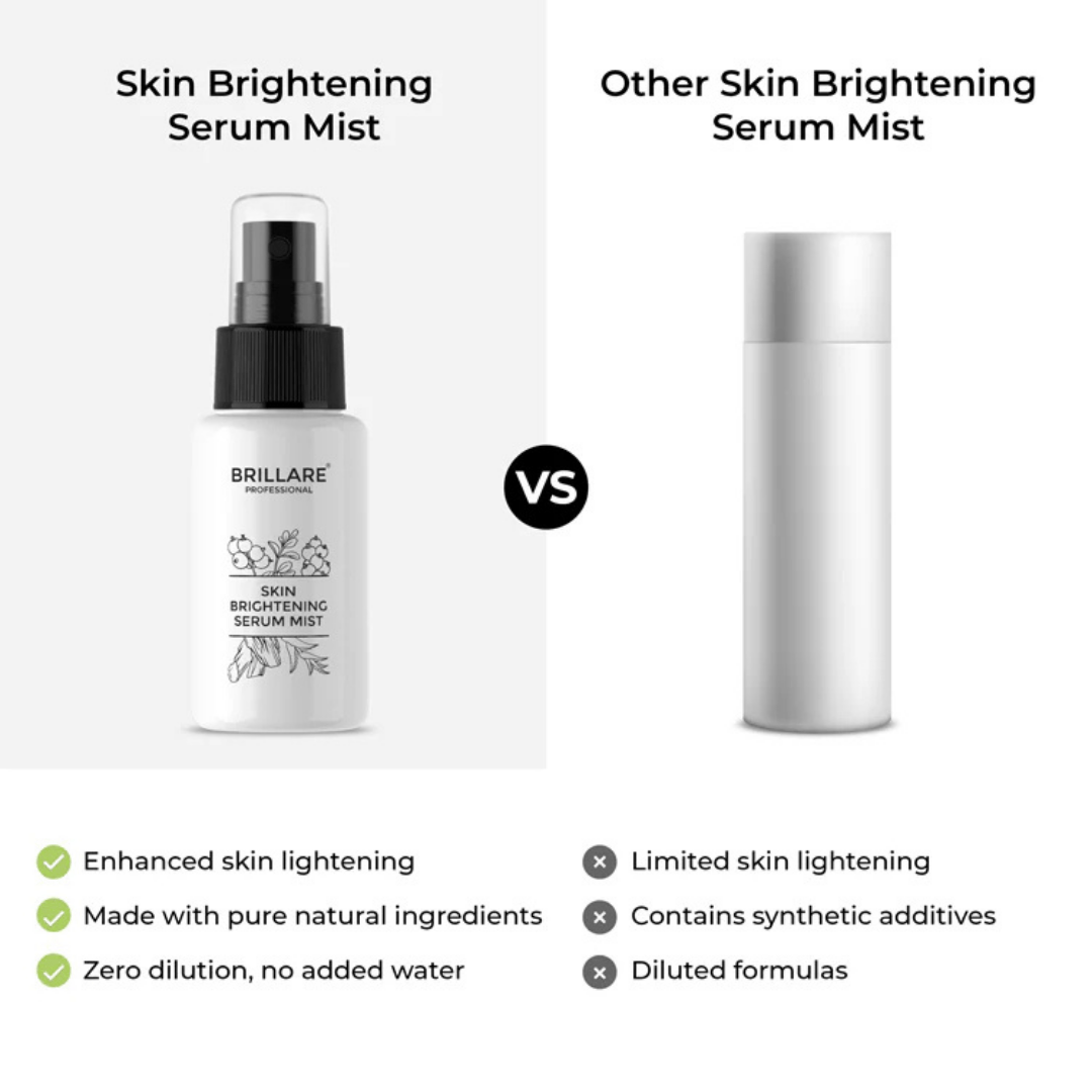 Brillare, Skin Brightening Serum Mist, Ayurveda Store NZ